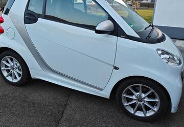 Smart ForTwo 68.000 km 6.100 &euro; Gingen an der Fils 73333