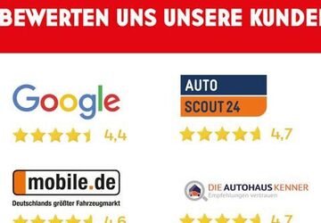 VW Caddy 41.839 km 30.850 &euro; Schwäbisch Gmünd 73525