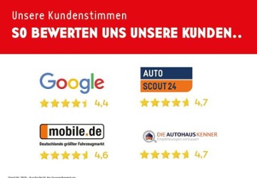 VW T-Roc 7.567 km 31.450 &euro; Schwäbisch Gmünd 73525